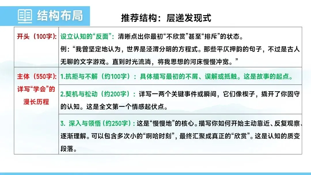 2026 年中考作文指导 第8张