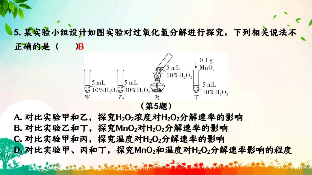 F391 中考专题复习 备战2026 初中化学《专题复习--控制变量法在对照试验的应用》 课件PPT+教学设计Word 第16张