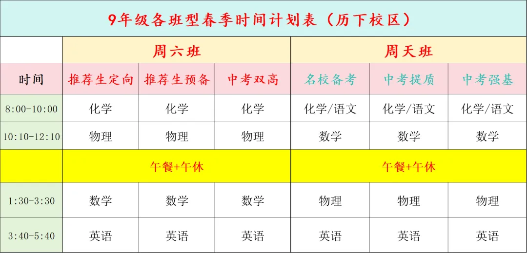 9年级寒假特训营月底封班,中考+自招双管齐下,四科齐发,科学又高效,力保成功 第16张