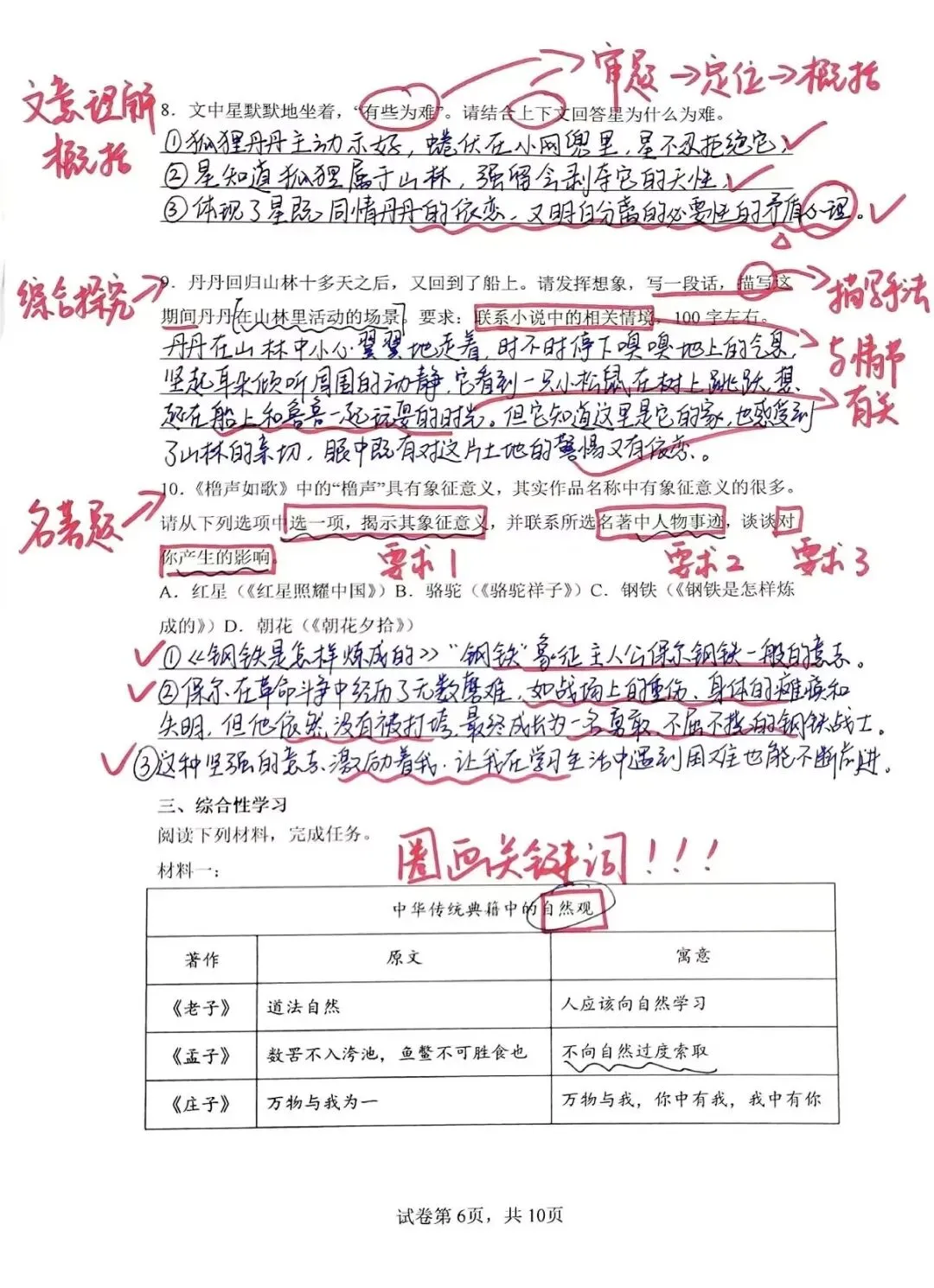 2025年中考语文真题卷拆解分析—浙江省 第6张