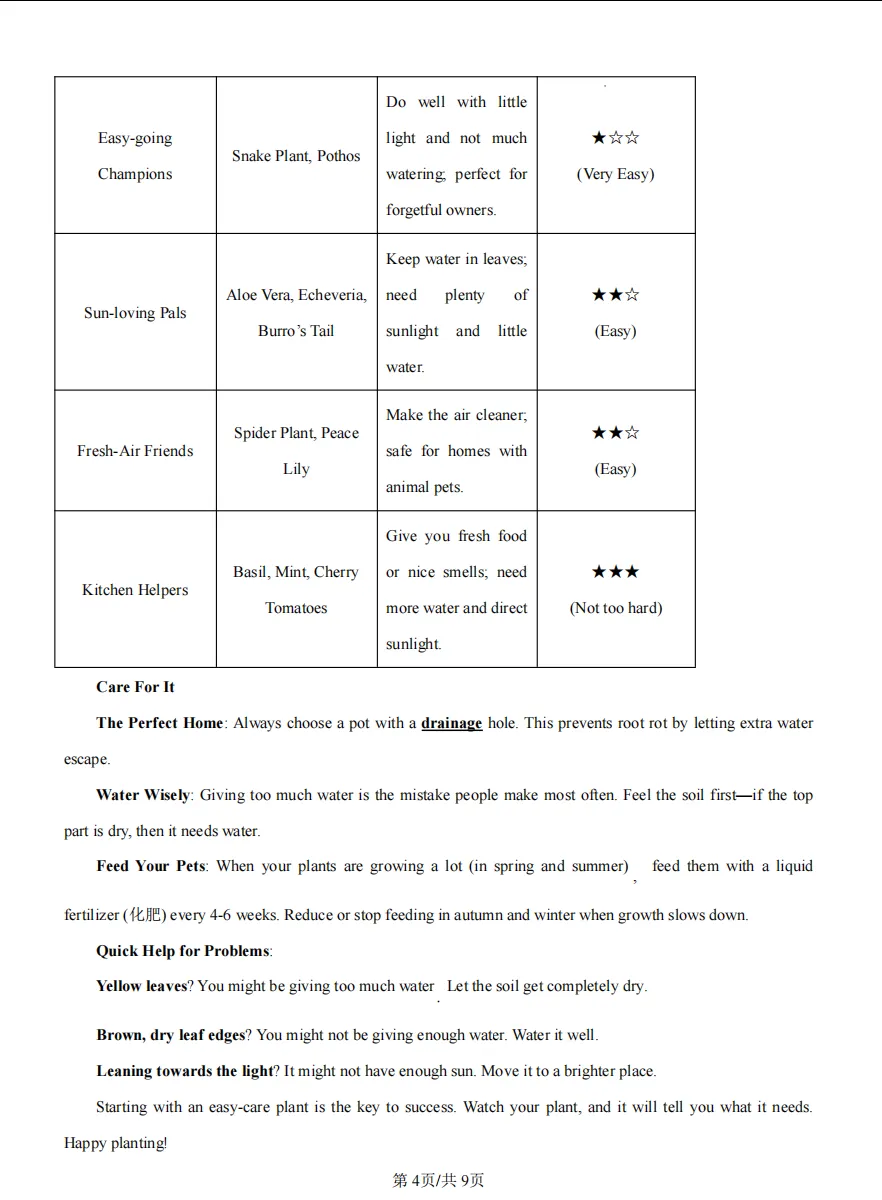 【2026中考】上海市民办新复兴初级中学九年级上学期12月英语月考卷 第4张