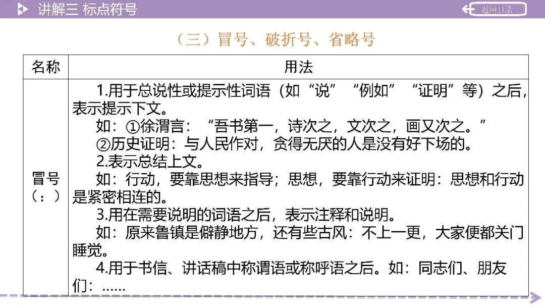 【2026中考总复习】积累运用第3讲:语法知识——词性、短语、单句成分、复句 第21张