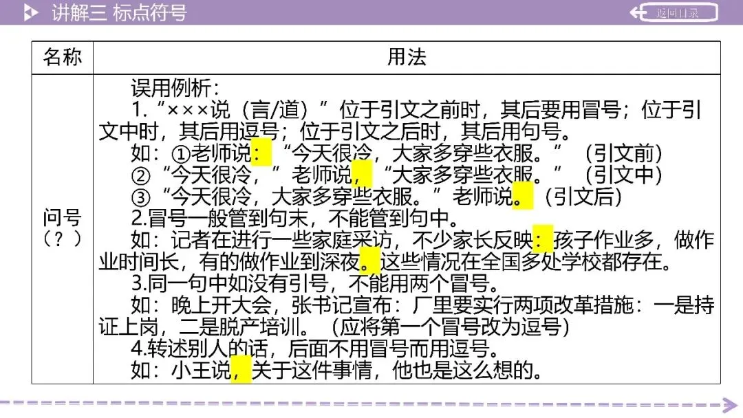 【2026中考总复习】积累运用第3讲:语法知识——词性、短语、单句成分、复句 第22张