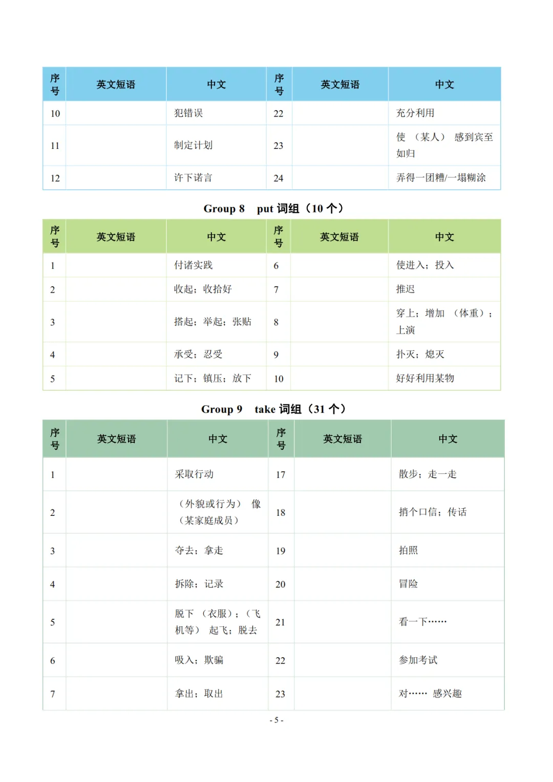 中考英语常考627个词组分类记忆,背诵+默写手册 第6张