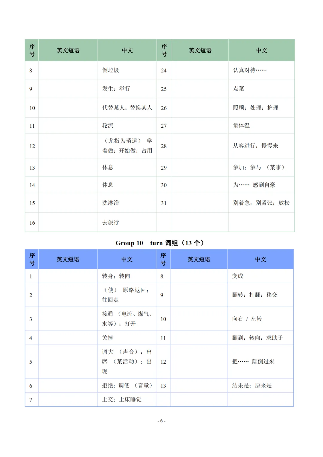 中考英语常考627个词组分类记忆,背诵+默写手册 第7张