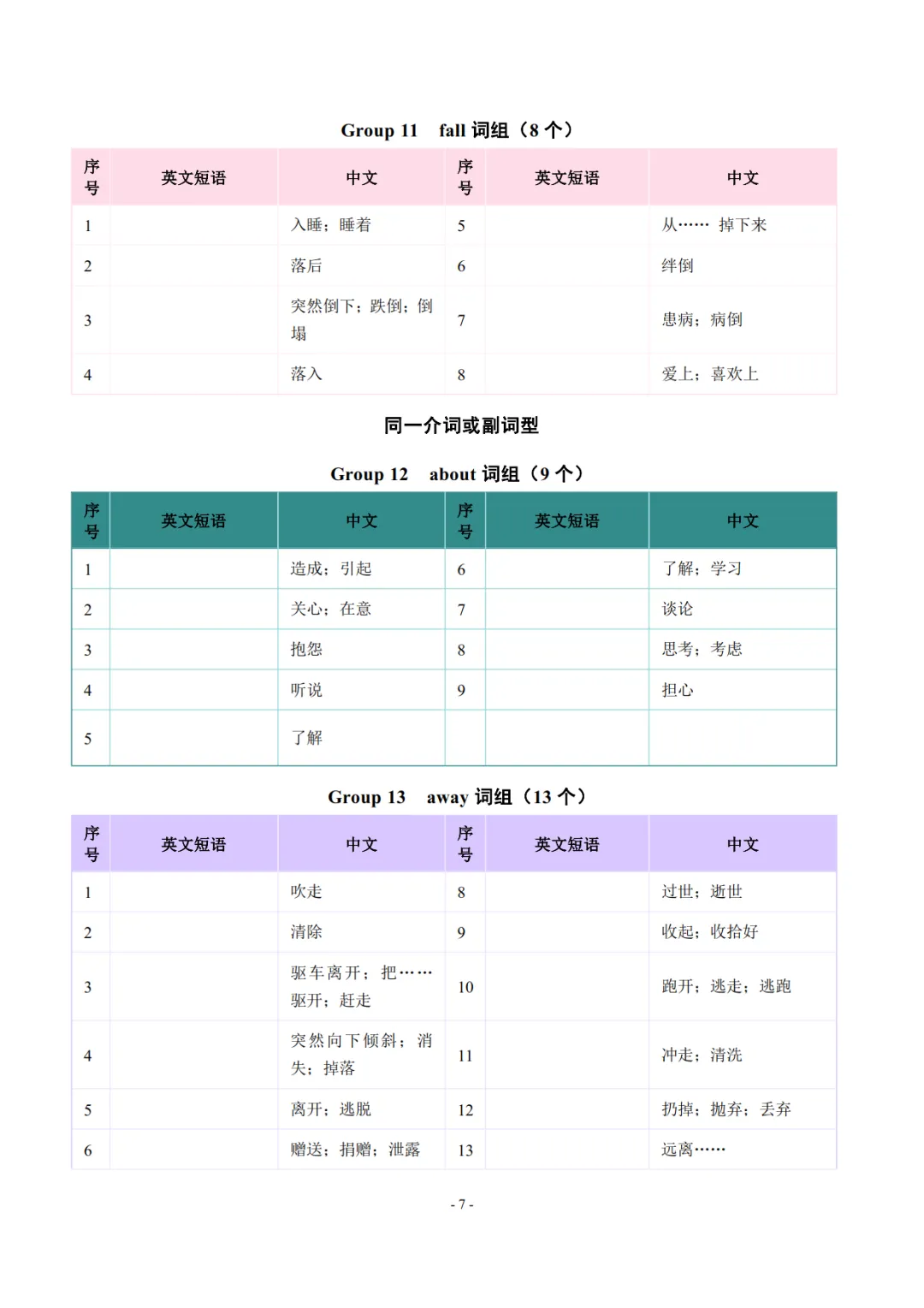 中考英语常考627个词组分类记忆,背诵+默写手册 第8张