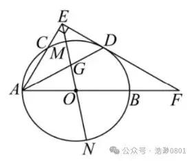 中考数学热点解析(五)几何压轴题(55) 第1张