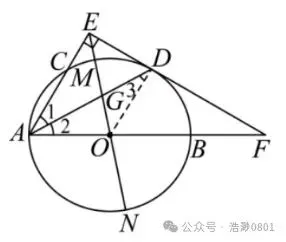 中考数学热点解析(五)几何压轴题(55) 第2张