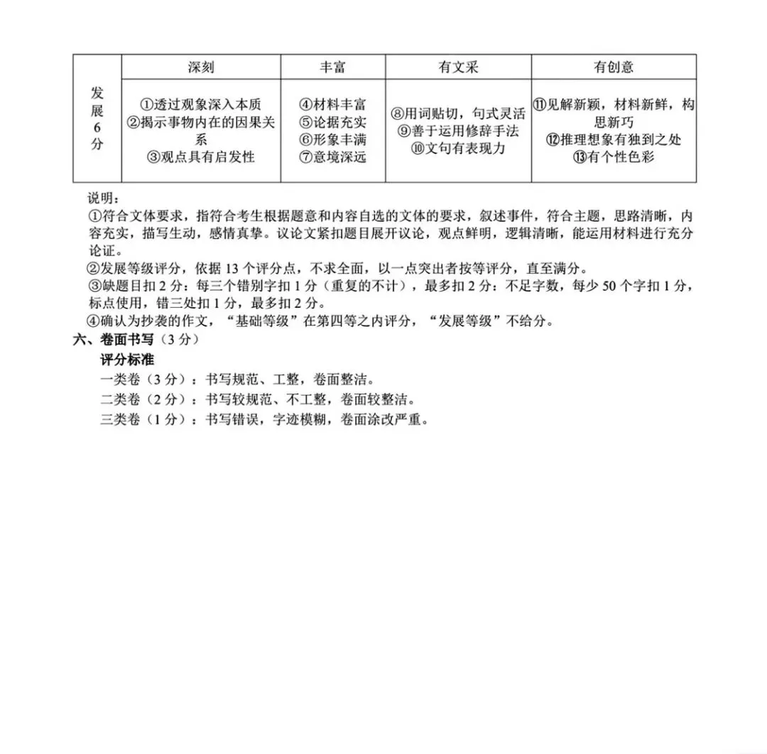 【中考模拟】浙江省“浙共体”中考一模语文试题(附答案) 第11张