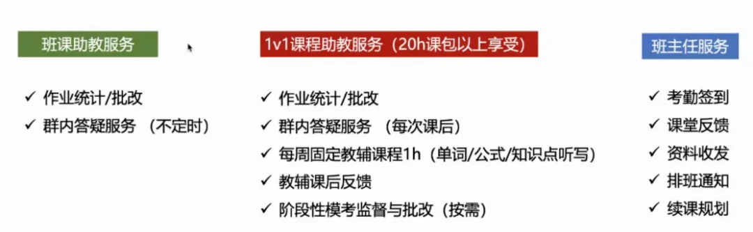 【提前了解中考转轨】犀牛免费IGCSE选课规划,助力孩子过渡,冲刺高分! 第20张