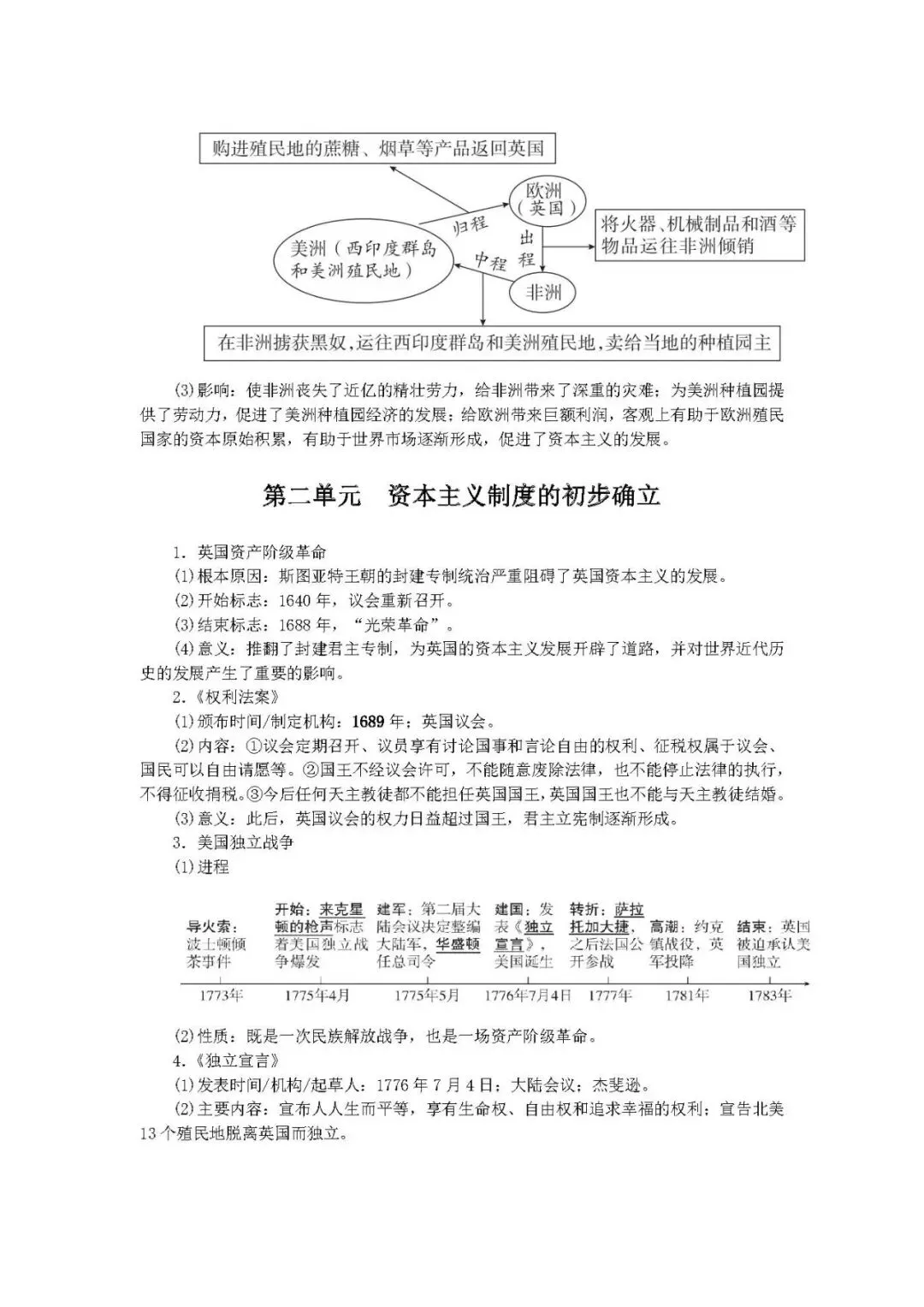 中考历史复习世界近代史知识点清单 第2张