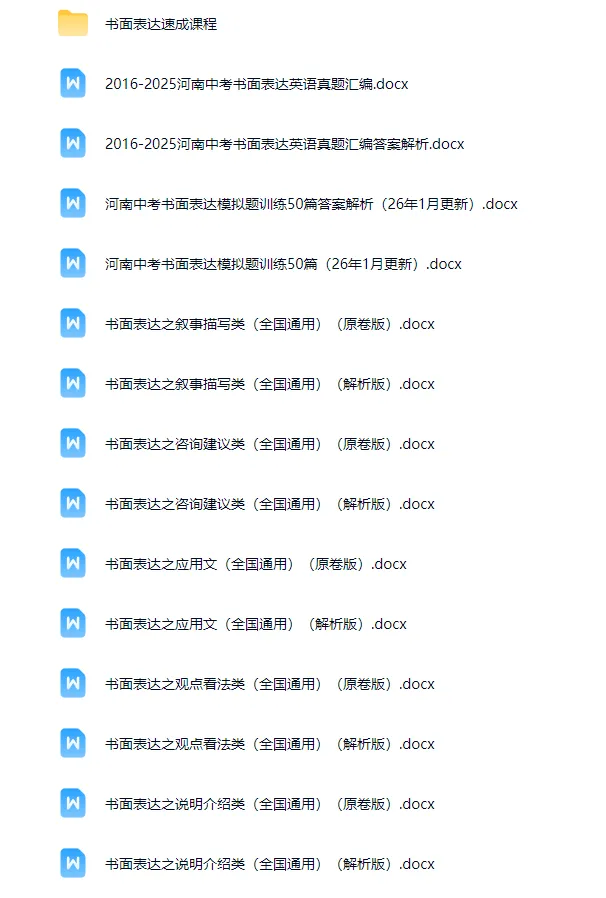 16-25年河南中考英语书面表达真题+河南地区英语书面表达试题训练50篇+英语书面表达作文模板句型 第1张