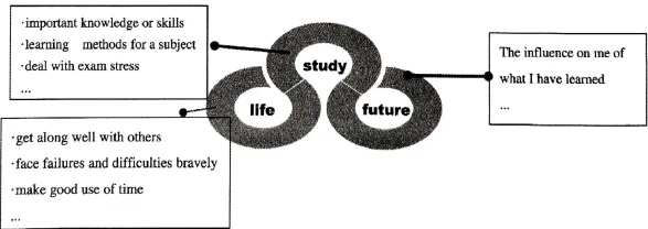16-25年河南中考英语书面表达真题+河南地区英语书面表达试题训练50篇+英语书面表达作文模板句型 第2张