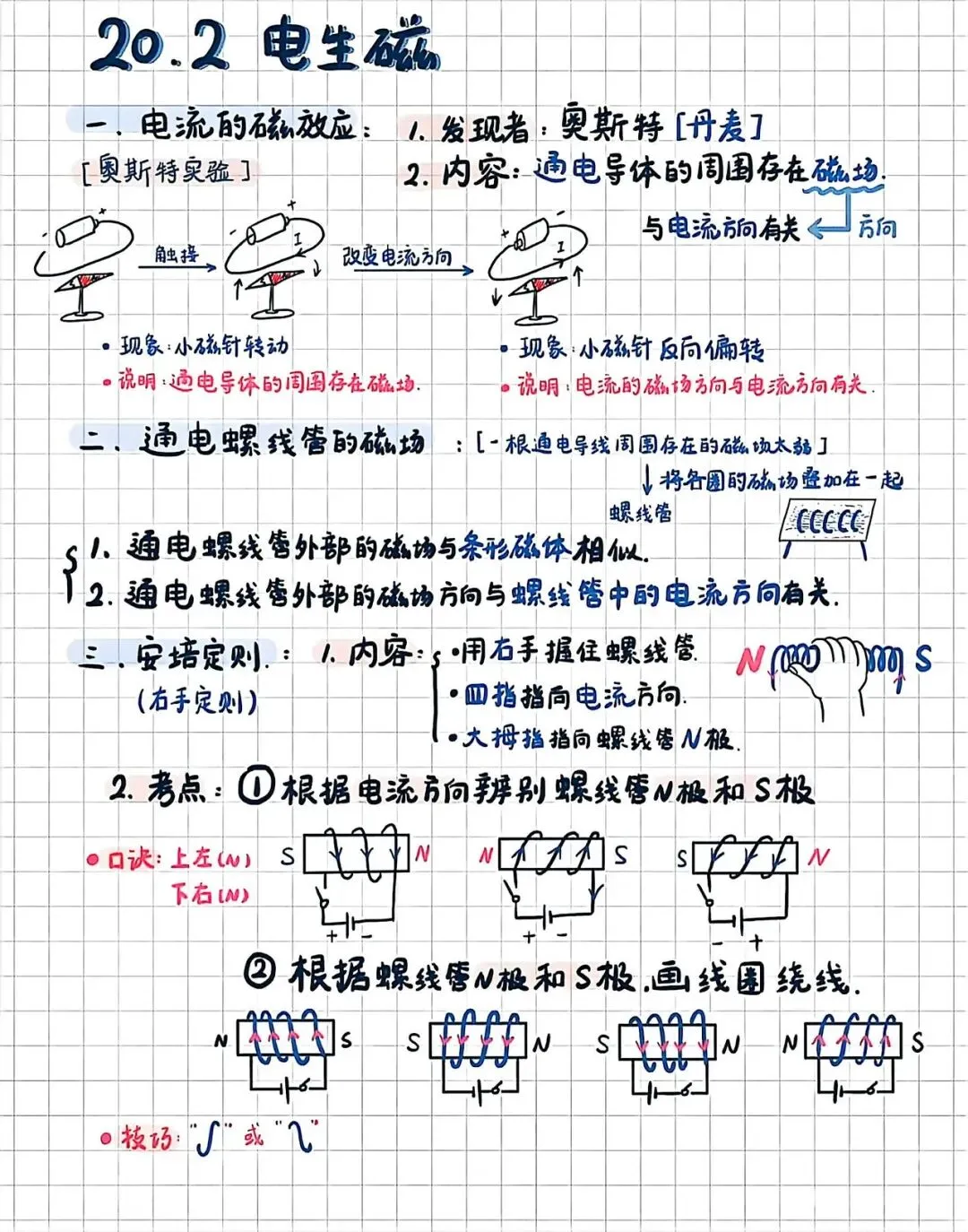 中考物理:电与磁现象考点梳理 第3张