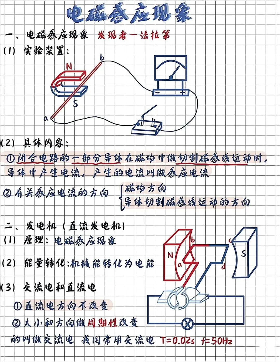 中考物理:电与磁现象考点梳理 第6张
