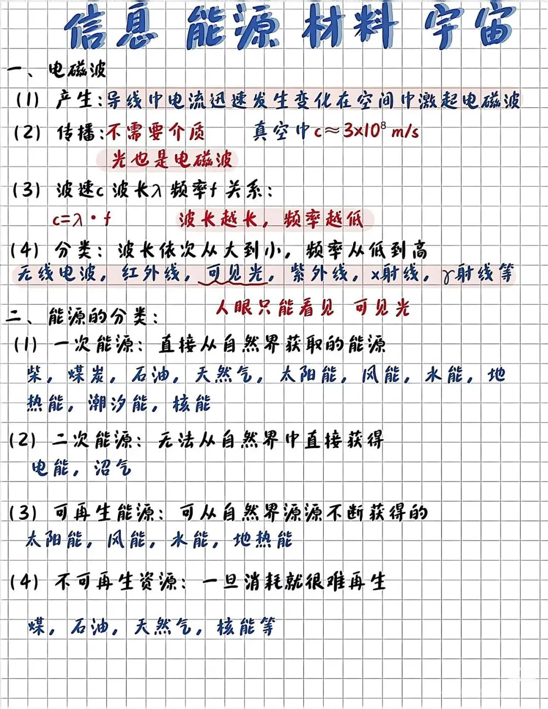 中考物理:电与磁现象考点梳理 第7张