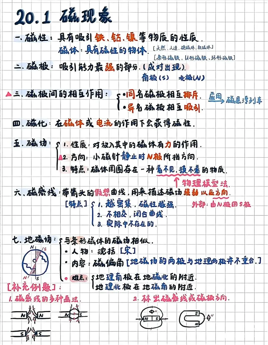 中考物理:电与磁现象考点梳理 第8张