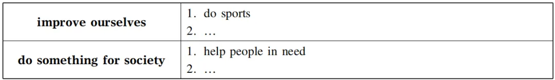 中考英语作文,主题满分范文:日常生活 第3张