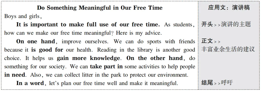 中考英语作文,主题满分范文:日常生活 第4张