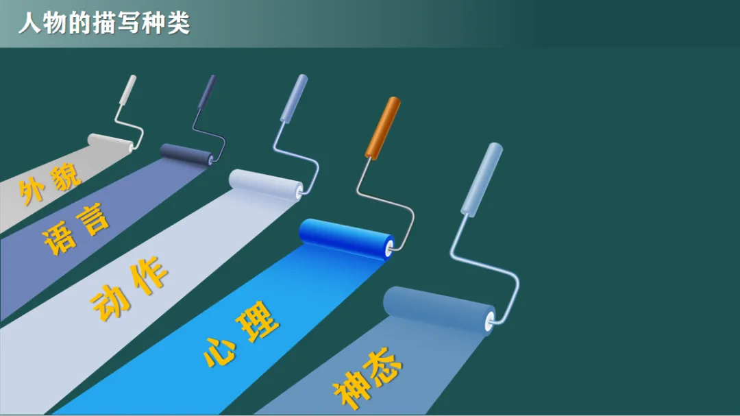 中考作文冲一类文?它是提分关键! 第7张