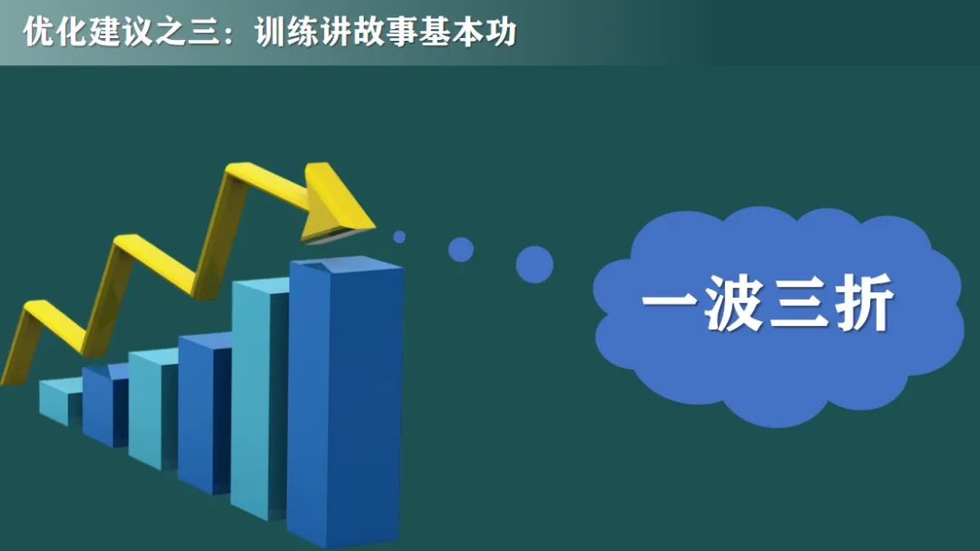 中考作文冲一类文?它是提分关键! 第8张