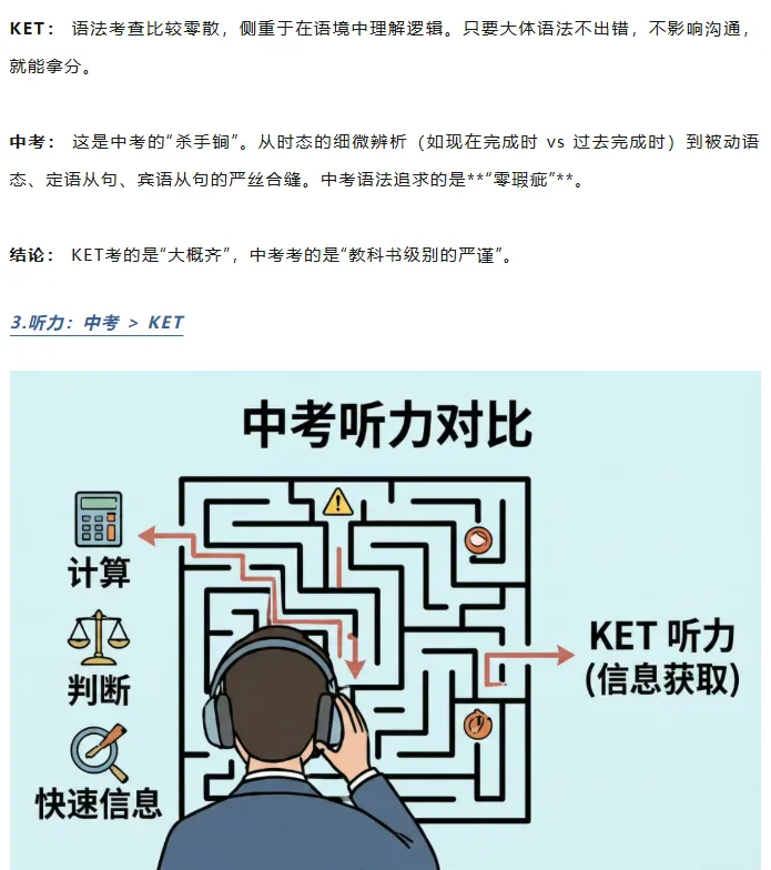 KET过了,中考就"稳"了吗? 第5张 KET过了,中考就"稳"了吗? 第5张