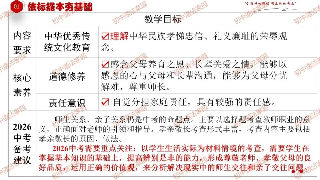 2026年中考一轮复习道德与法治 专题3 师长情谊(七上) 第4张