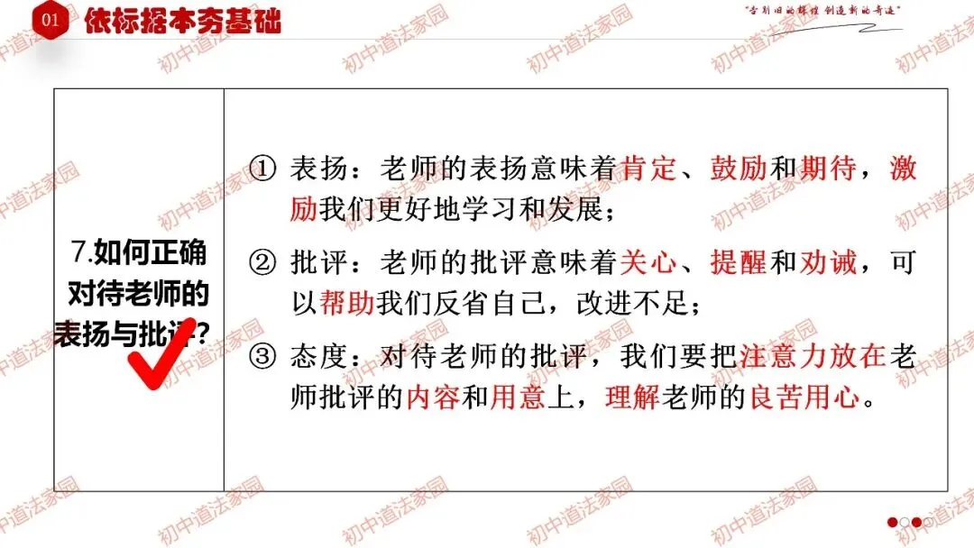 2026年中考一轮复习道德与法治 专题3 师长情谊(七上) 第9张