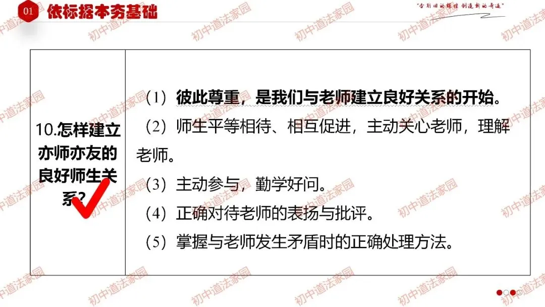 2026年中考一轮复习道德与法治 专题3 师长情谊(七上) 第11张