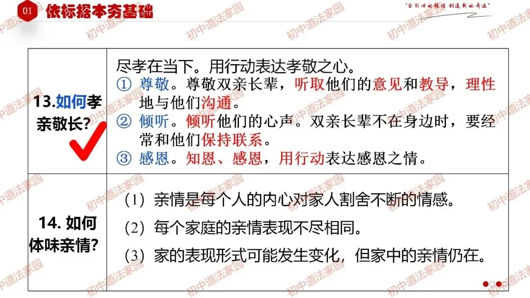 2026年中考一轮复习道德与法治 专题3 师长情谊(七上) 第13张