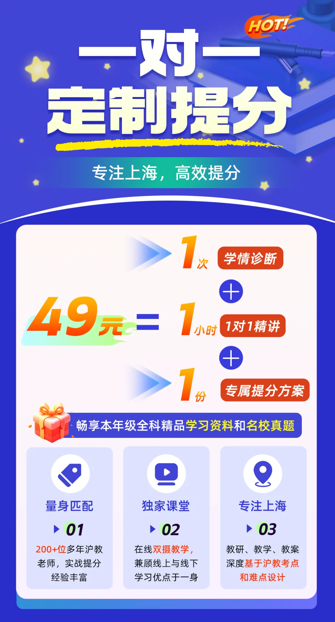 上海初三一模中考首字母填空答题攻略及常考词汇集合!考前2小时刷完! 第12张