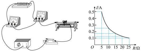 【中考物理】每日一练1.11 第5张