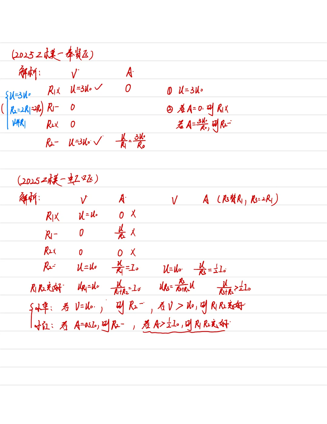 2025上海中考二模专题合集 第64张