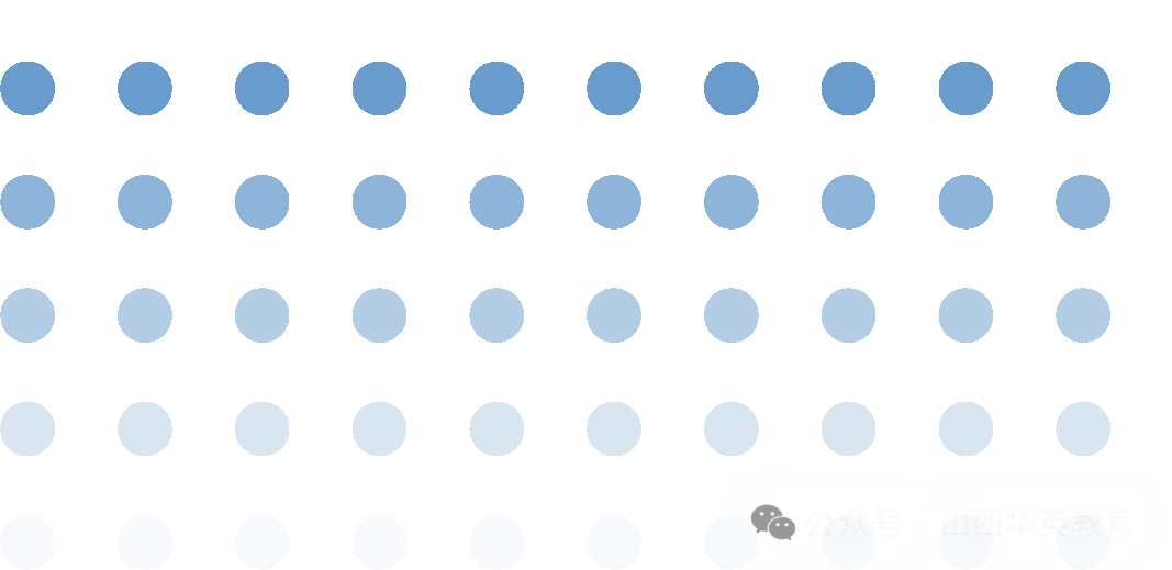 总分从850分减为720分!山西中考有新变化→ 第14张