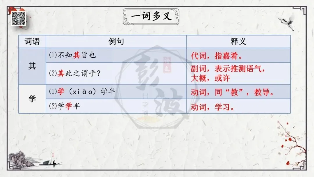 【中考专项复习课件】文言文40篇-27《虽有嘉肴》 第15张