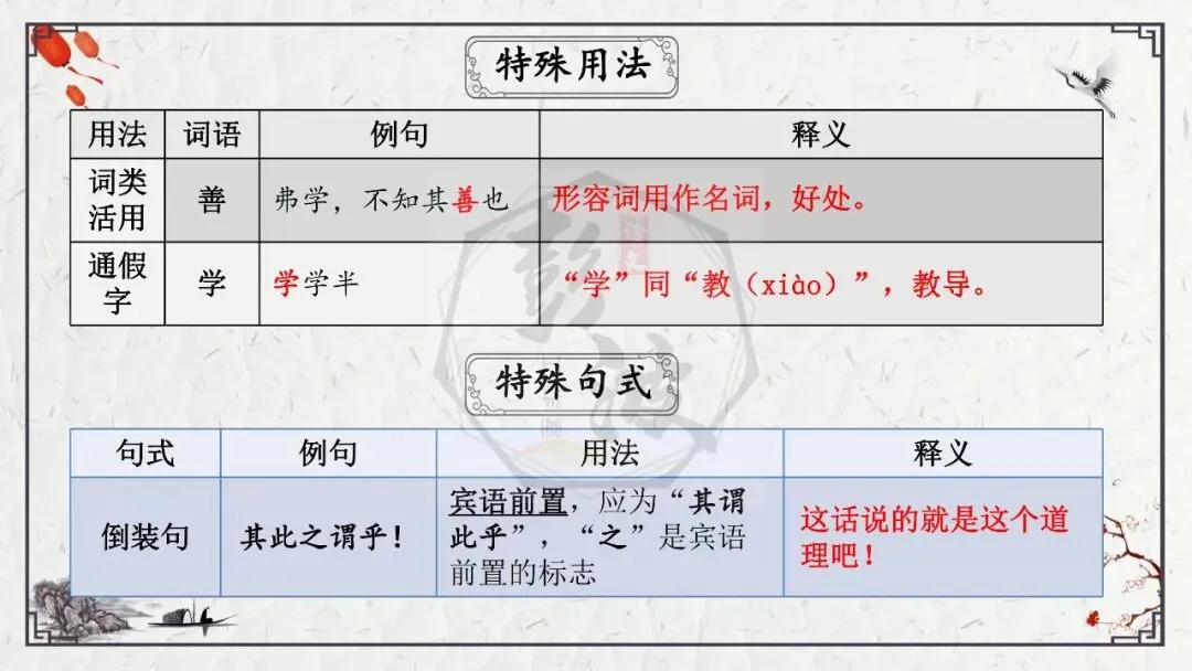 【中考专项复习课件】文言文40篇-27《虽有嘉肴》 第17张