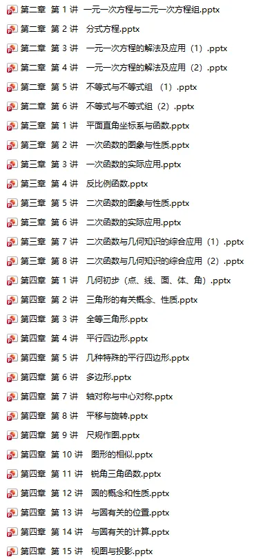 2021年中考数学复习课件 | 免费下载 第6张