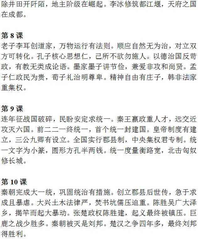 中考历史《必背知识点+答题模板+思维导图》 第4张