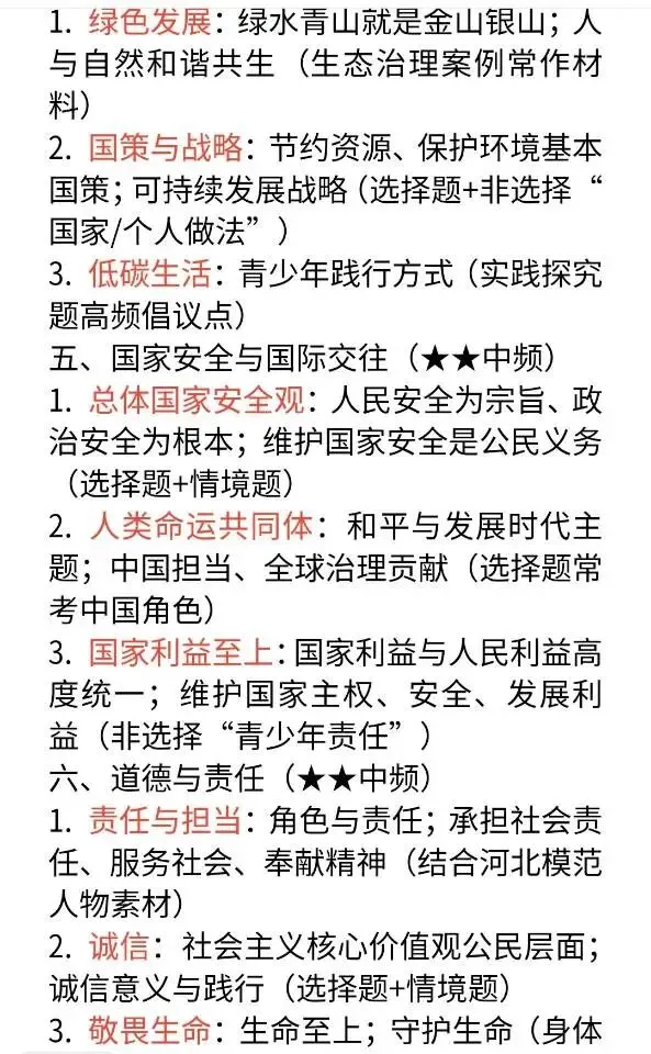 中考道法近3年高频考点清单(2023-2025) 第3张
