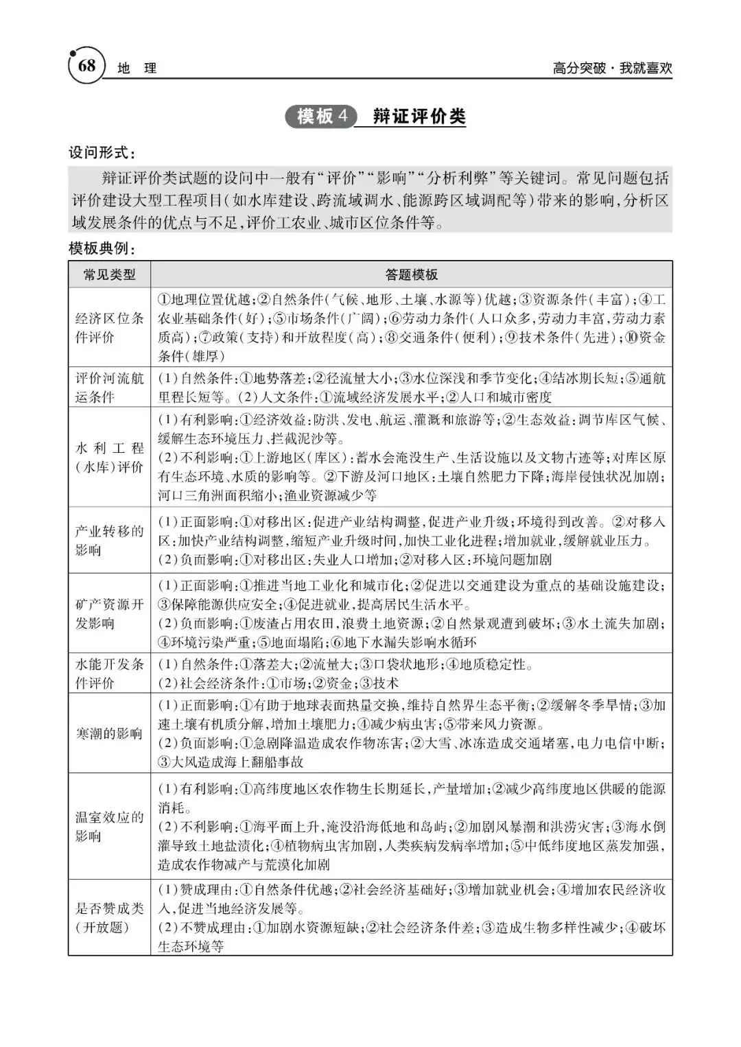中考地理提分秘笈,轻松搞定中考地理“失分重灾区” 第6张