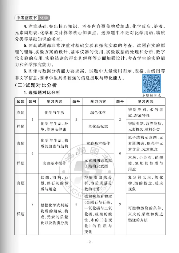 中考蓝皮书(2026)山东省统考命题分析与指南 第29张
