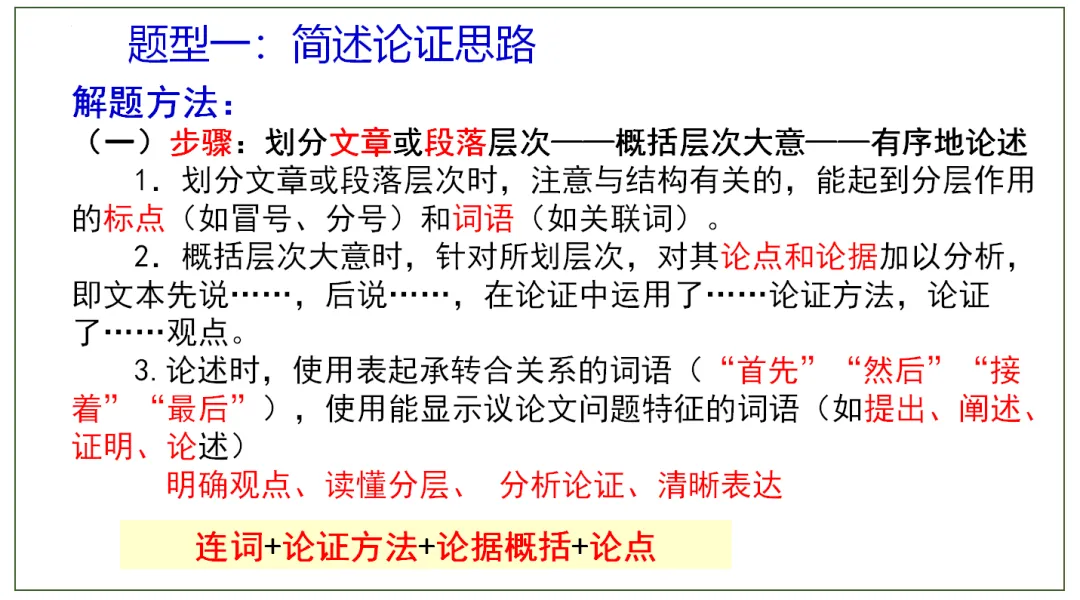 中考记叙文阅读理解复习(9)——议论文阅读复习 第30张