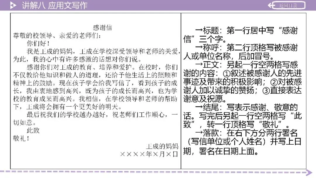 【2026中考总复习】积累运用第8讲:应用文写作 第17张