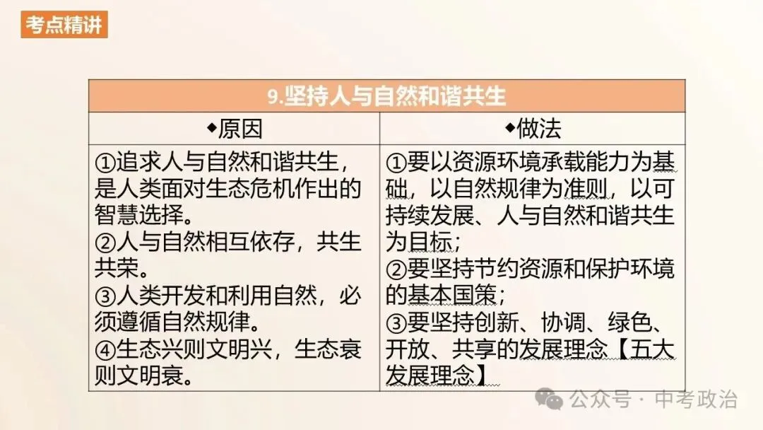 2026年中考道法一轮总复习课件(6册23主题) 第31张 2026年中考道法一轮总复习课件(6册23主题) 第31张
