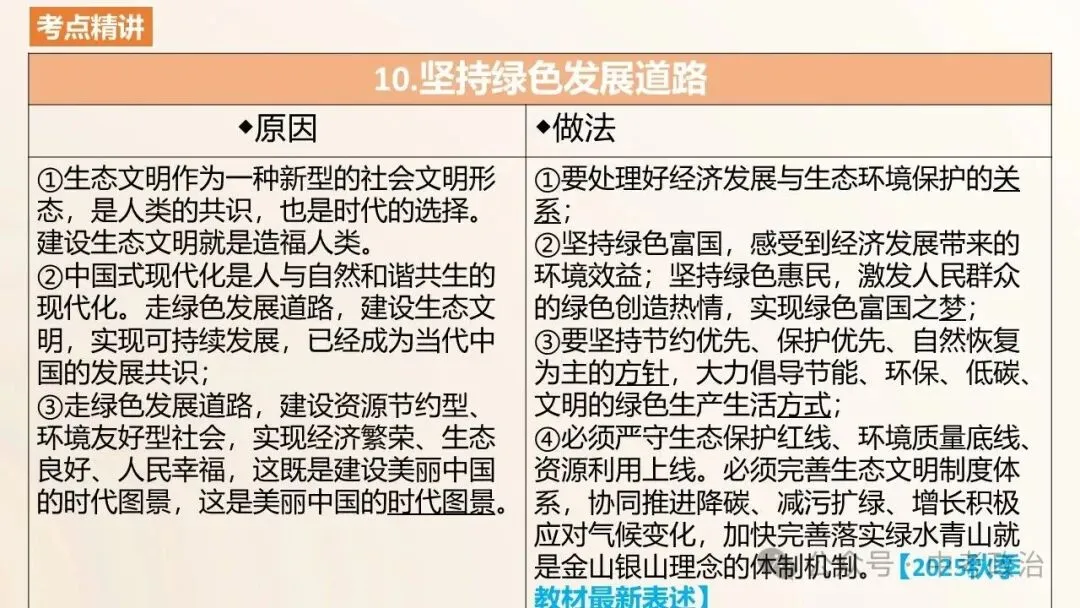 2026年中考道法一轮总复习课件(6册23主题) 第32张 2026年中考道法一轮总复习课件(6册23主题) 第32张