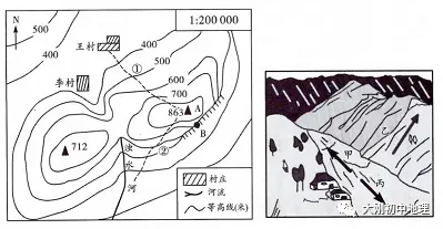 中考专训:等高线(精选50题) 第7张