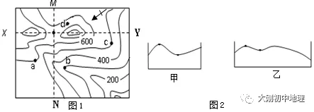 中考专训:等高线(精选50题) 第8张