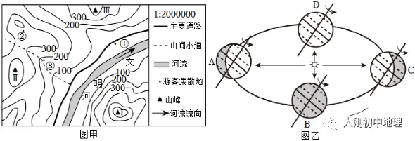中考专训:等高线(精选50题) 第9张