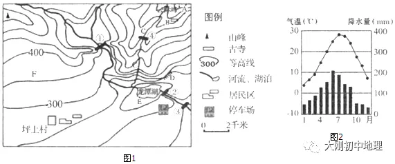 中考专训:等高线(精选50题) 第12张