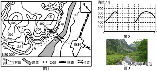 中考专训:等高线(精选50题) 第29张